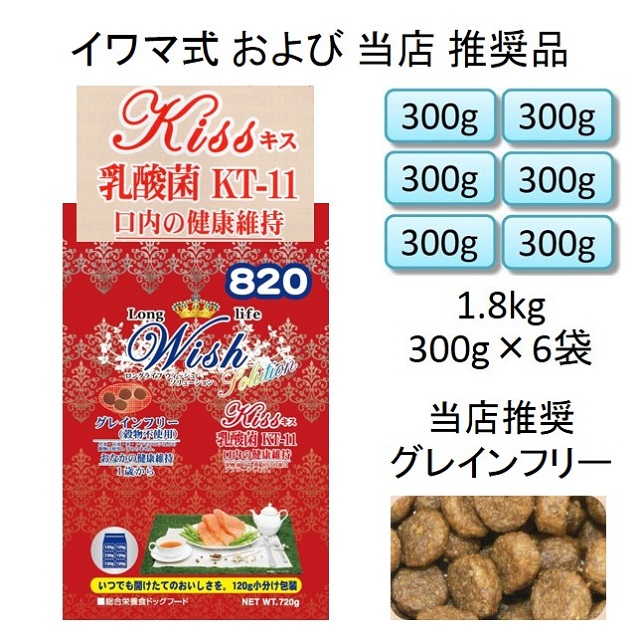 ウィッシュソリューションドッグフード｜benly.jp『ペットフードの