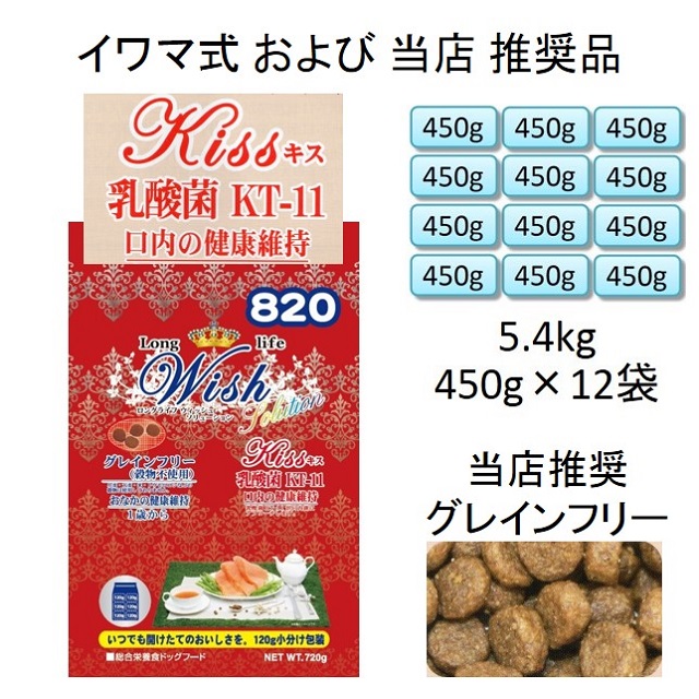 ウィッシュソリューションドッグフード｜benly.jp『ペットフードの