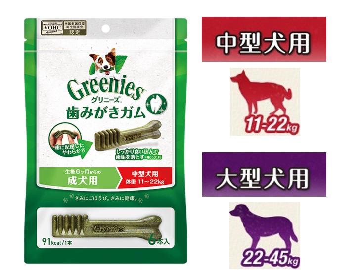 グリニーズ中型犬用＆大型犬用