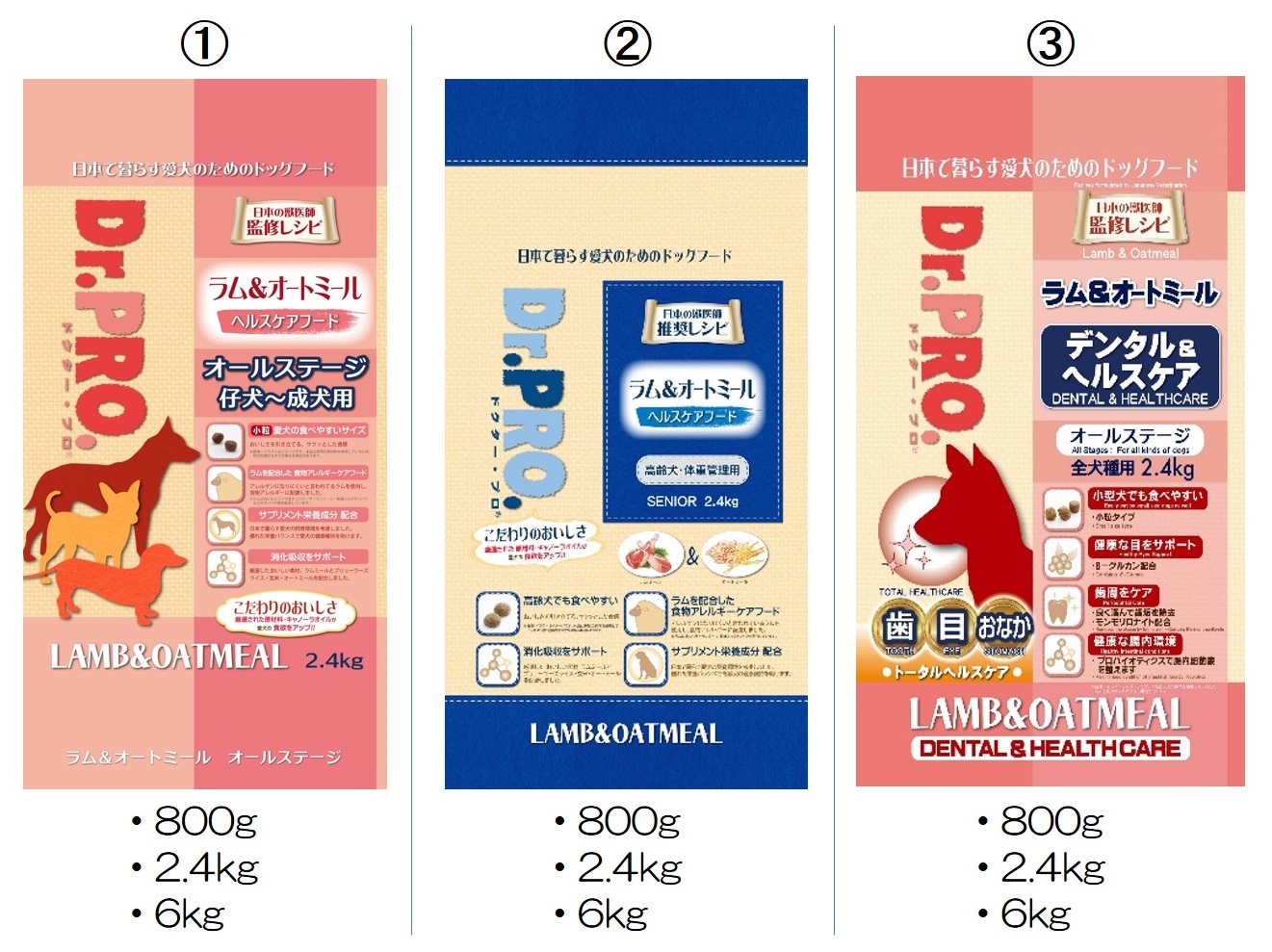 Dr.PRO（ドクタープロ）TOP｜【イワマ式犬猫健康長生き法】公式サイト